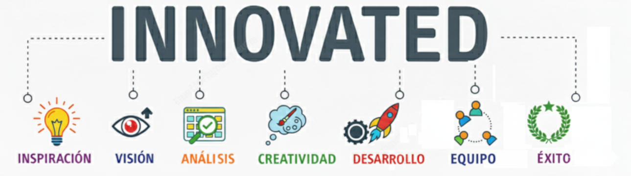 Proyectos Innovated