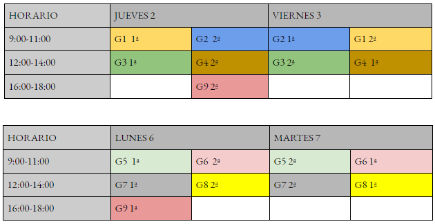 Horarios Formación Covid