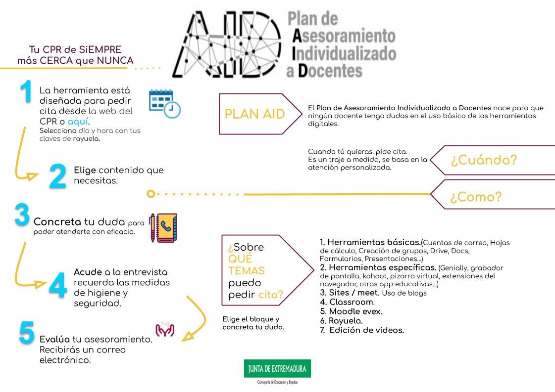 info completa docentes 15