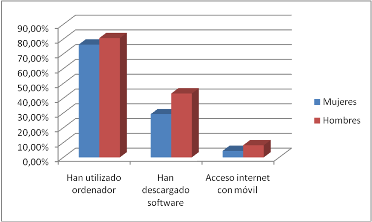 Imagen2 estadistica
