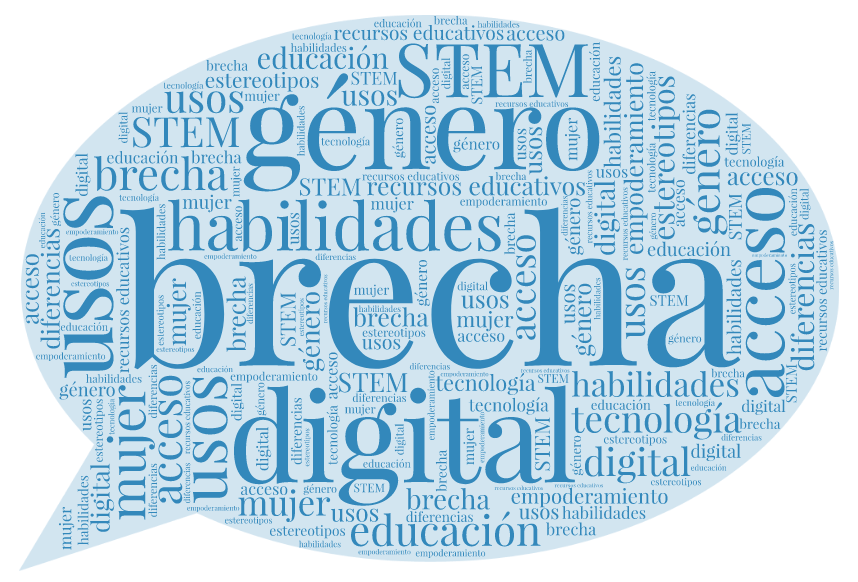 brecha digital de genero 1