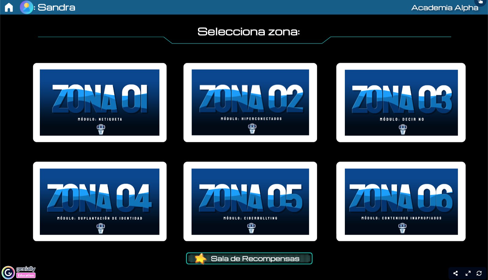 zonas alpha