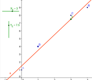 regresion-lineal