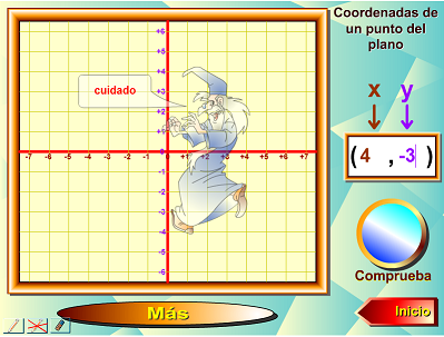 coordenadas de un punto el plano