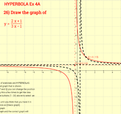 representacion-grafica-de-funciones-elementales