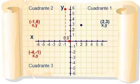 puntosskool1eso