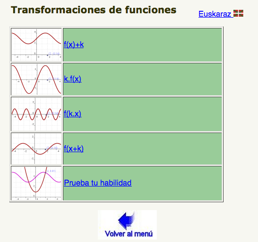 activfuncion4esob