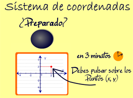 coordenadas-cartesianas-en-el-plano