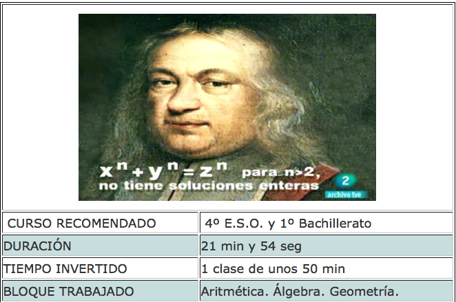 cap4fermat