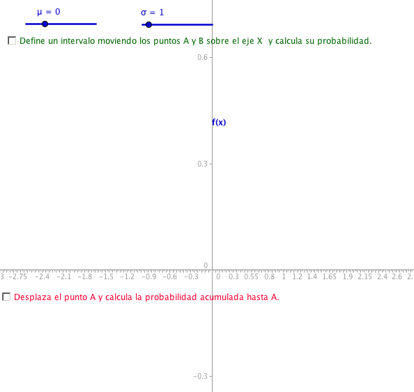 distribucionnormalgeogebreando