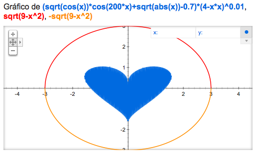 corazon google