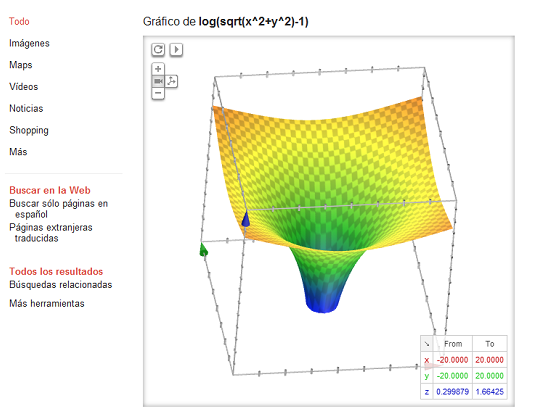 grafico3dgoogle