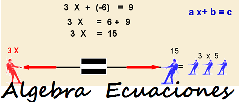 algebra