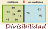 divisibilidad