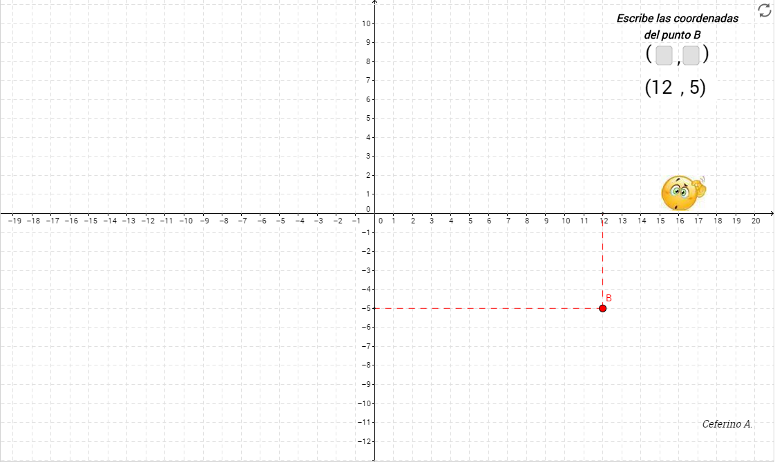 interpretacion de graficas con geogebra 2