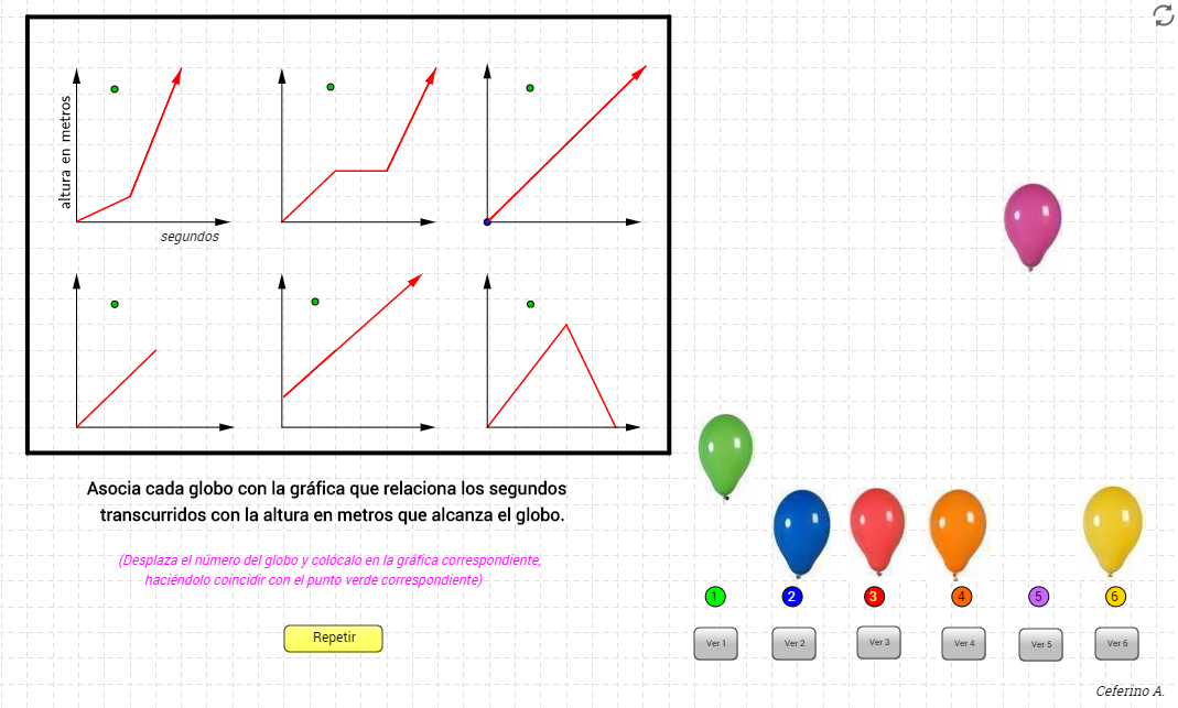 interpretacion de graficas con geogebra 7