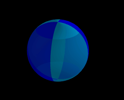 transformaEsfera