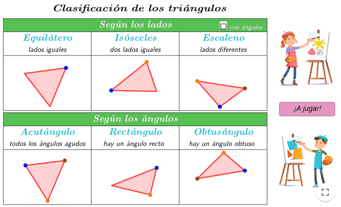 clasificaTriangulosTeoria