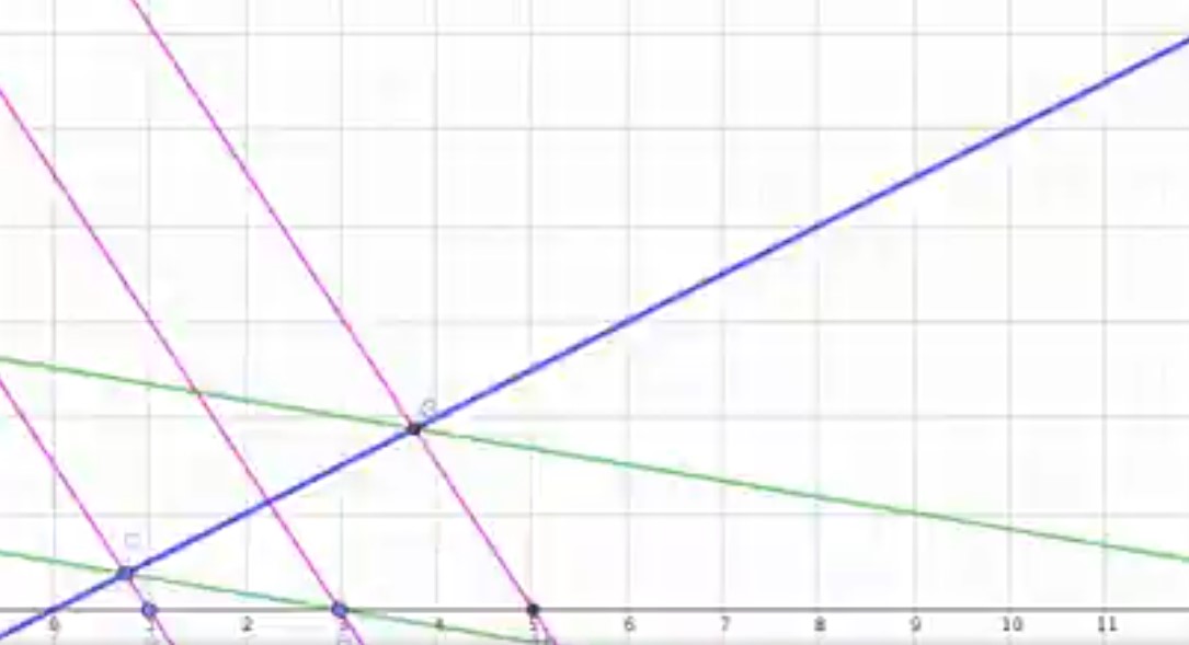 carnaMatCalculadoraGeometrica