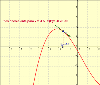 aplicaciones-de-las-derivadas