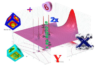 algebra2esounidadies
