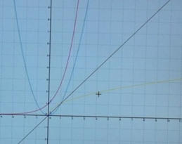 comparando-infinitos