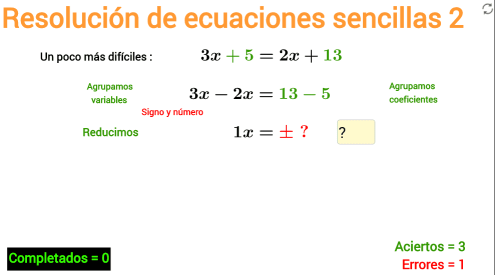 expresiones algebraicas