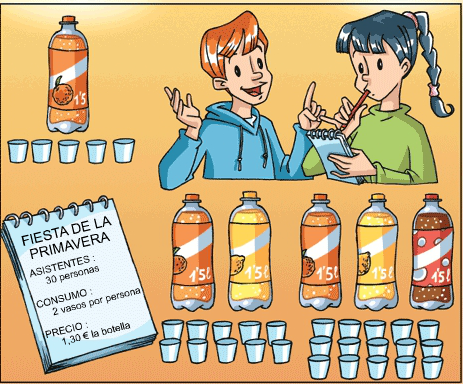 propocionalidad porcentajes