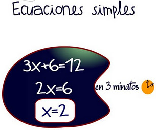 ecuaciones-en-tres-minutos