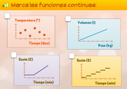 estudio-elemental-de-funciones