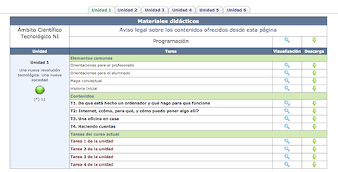 ambitocientinivel1andalucia