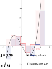sumas-de-riemman-con-geogebra