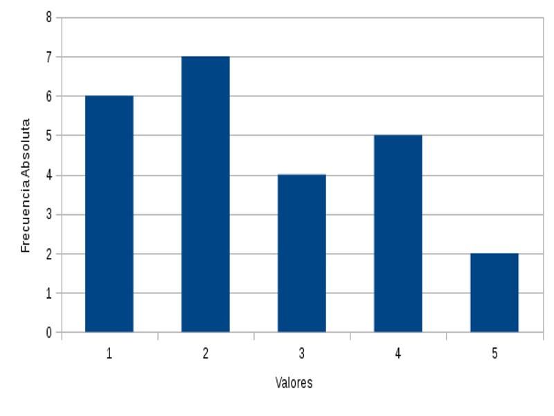 estadistica-conceptos-basicos