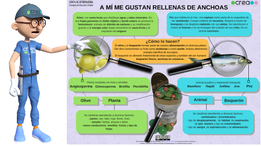 articulo2 2