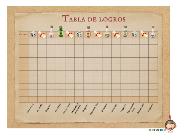 tabla