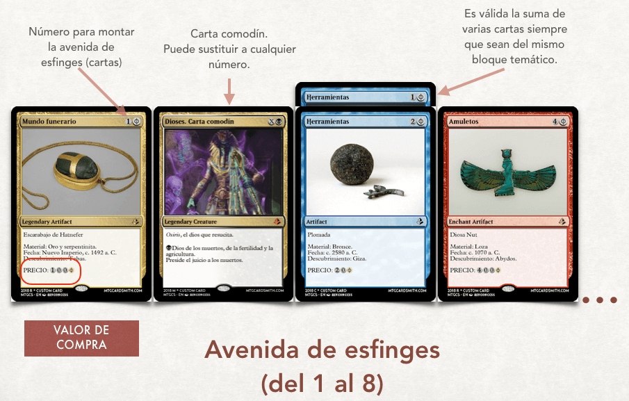 Diferentes tipos de cartas