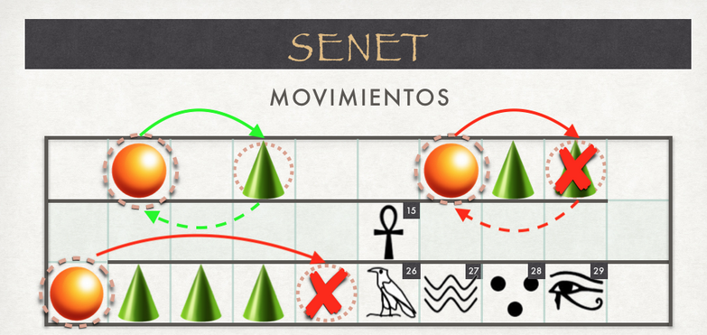 senet