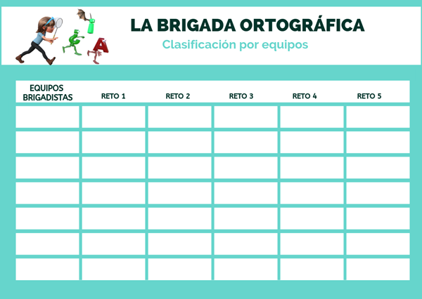 clasificacion equipos emtic s