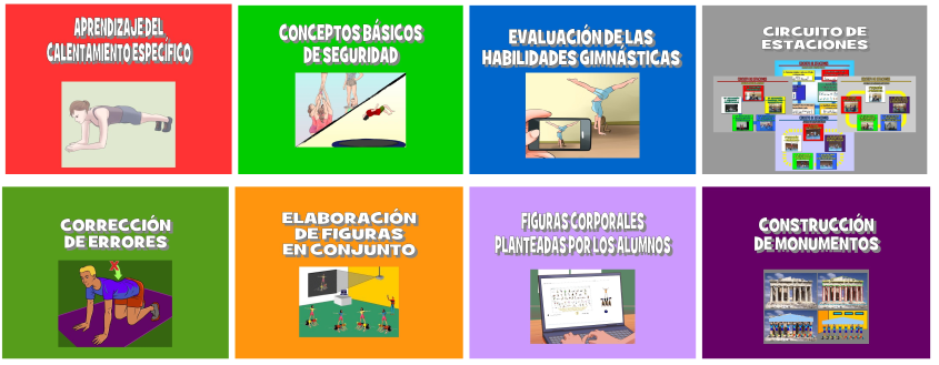 modulos