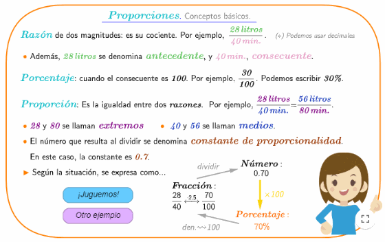 conceptosBasicosProporciones