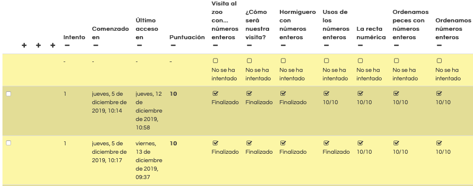 JAVIER CAYETANO 2 1