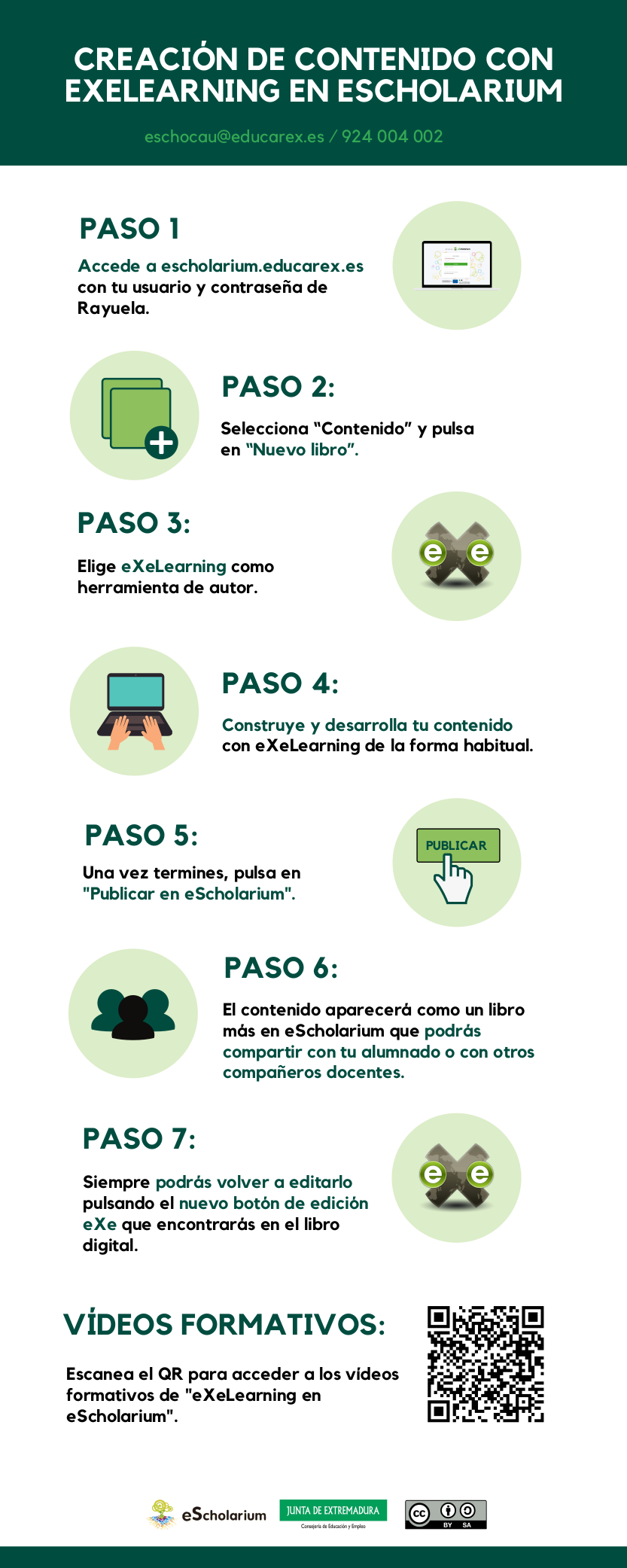 Creación de contenido con eXeLearning en eScholarium