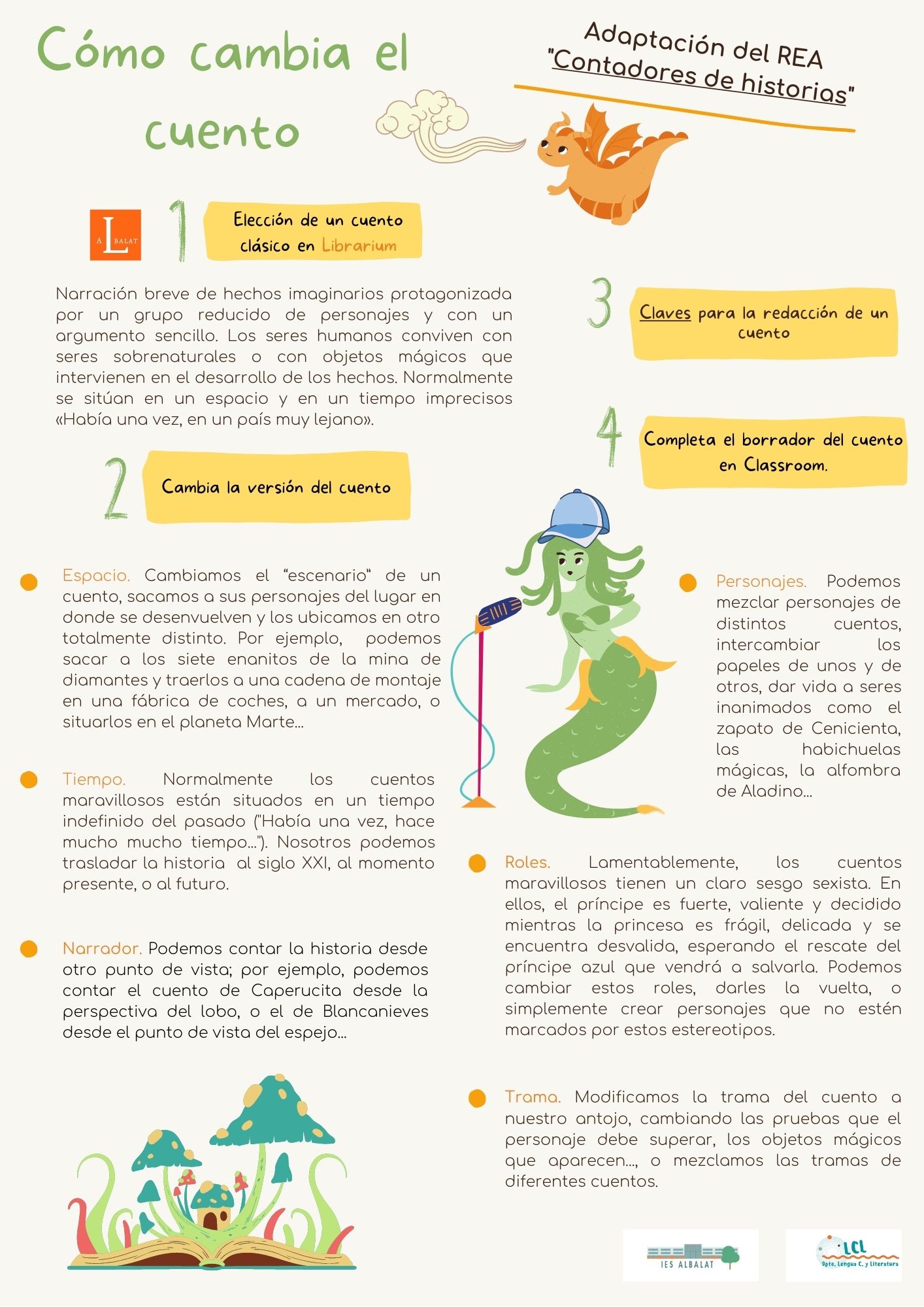 Cómo cambia el cuento