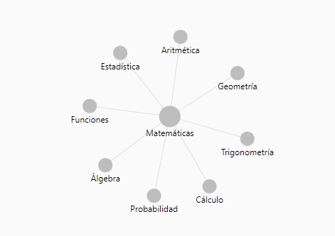 Buscador de recursos GeoGebra