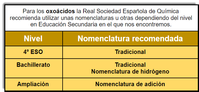 nivel oxoaidos