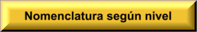 según nivel3