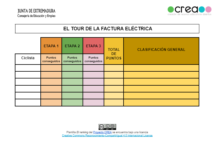 Imagen de una rúbrica