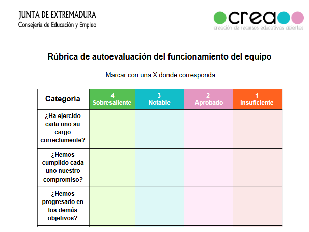 Imagen de la rúbrica propuesta