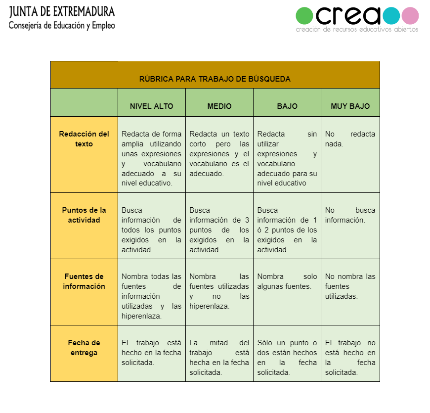 Rúbrica