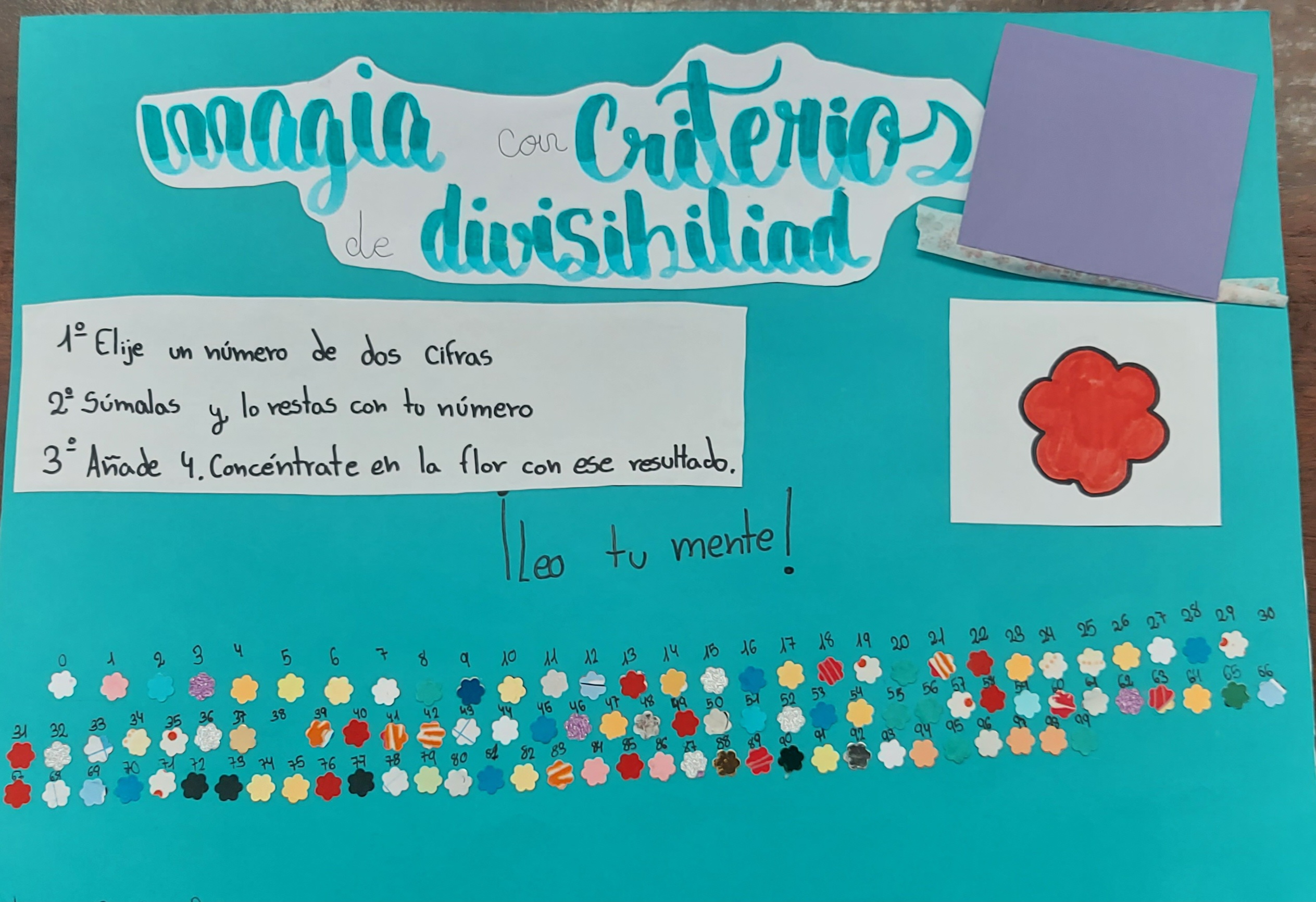 Imagen de un mural realizado por el alumnado